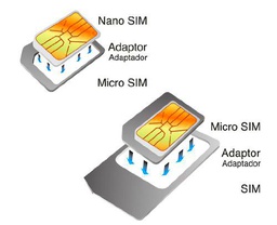 Ksix Pack Adaptador Nano a Micro SIM y Micro SIM a SIM