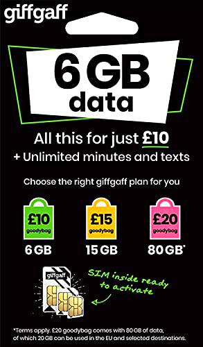 Giffgaff Tarjeta Tri-Sim - Estándar Micro/Nano SIM